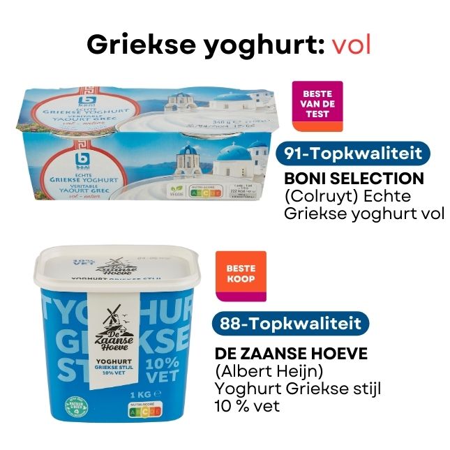 beste Griekse yoghurt vol